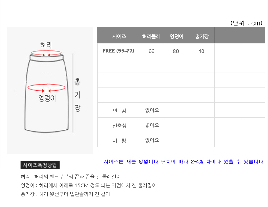 상품 상세 이미지입니다.