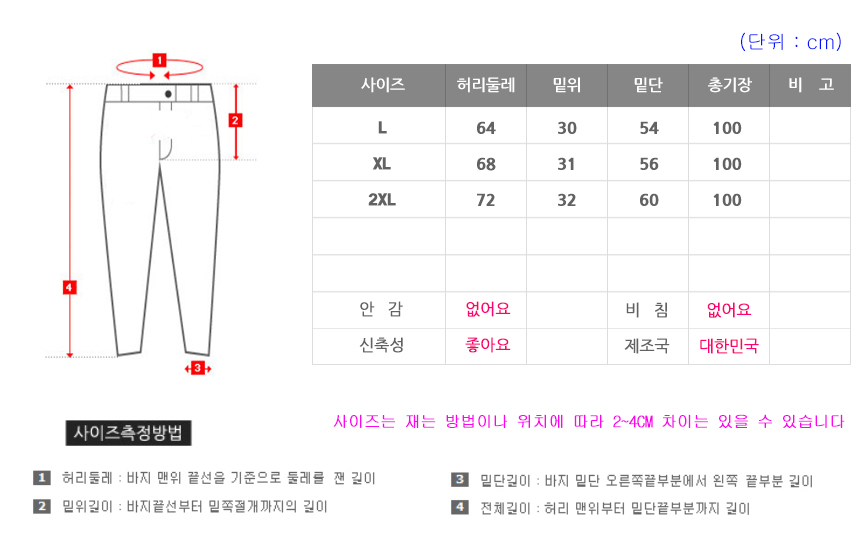 상품 상세 이미지입니다.