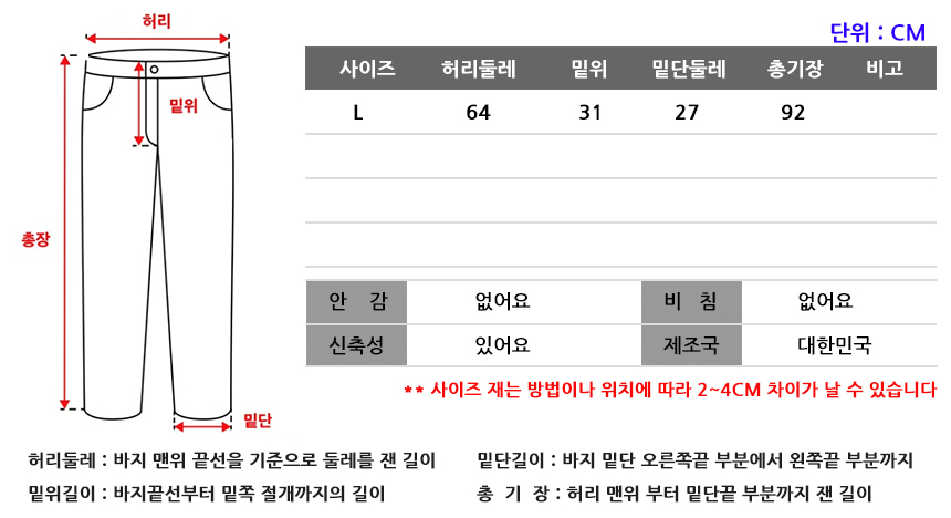 상품 상세 이미지입니다.