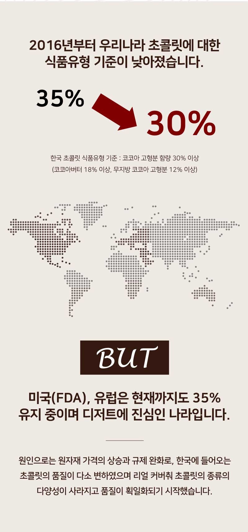 벨벳 커버춰 다크 초콜릿 카카오버터 75% 함유 초콜릿만들기 재료 1kg - G마켓 모바일