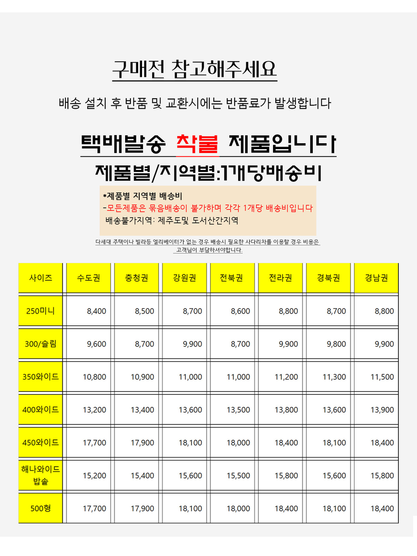 상품 상세 이미지입니다.