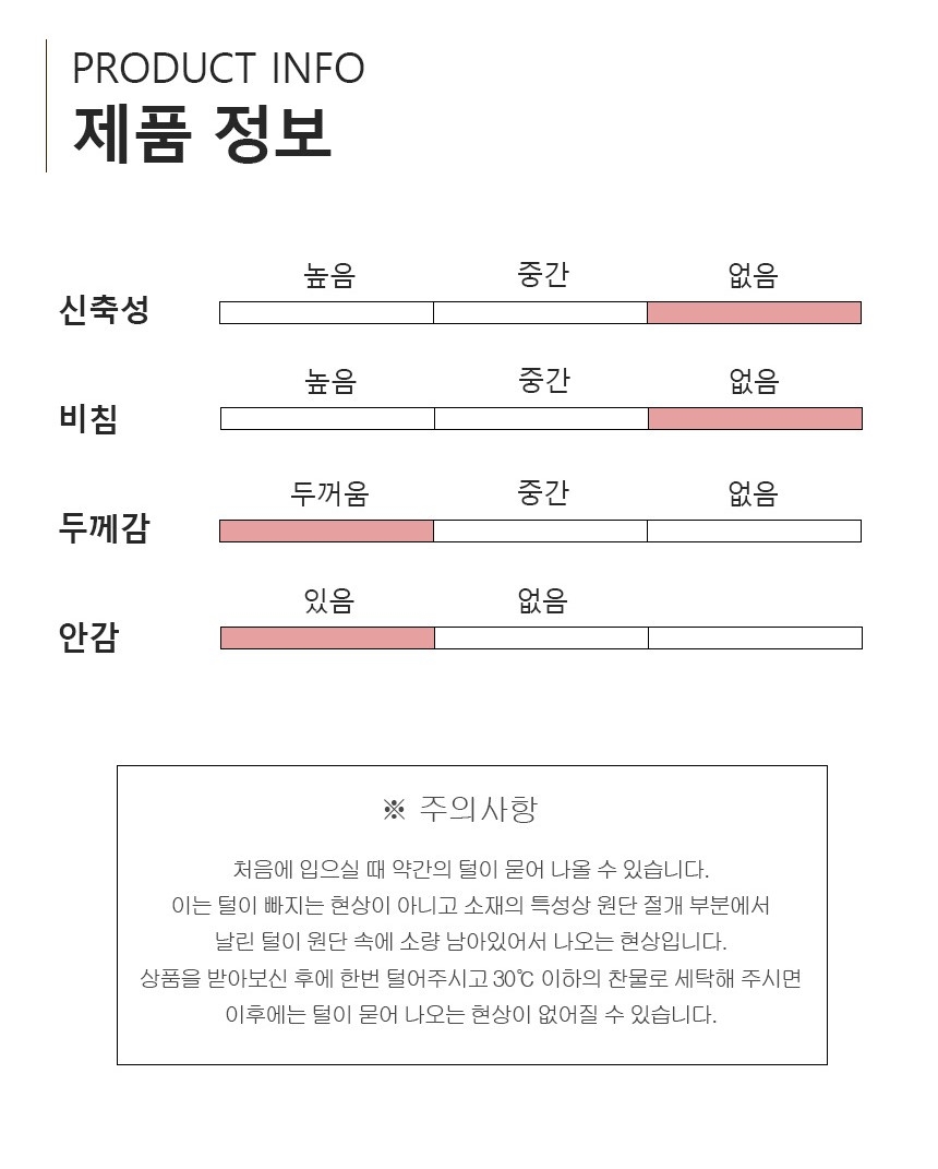 상품 상세 이미지입니다.