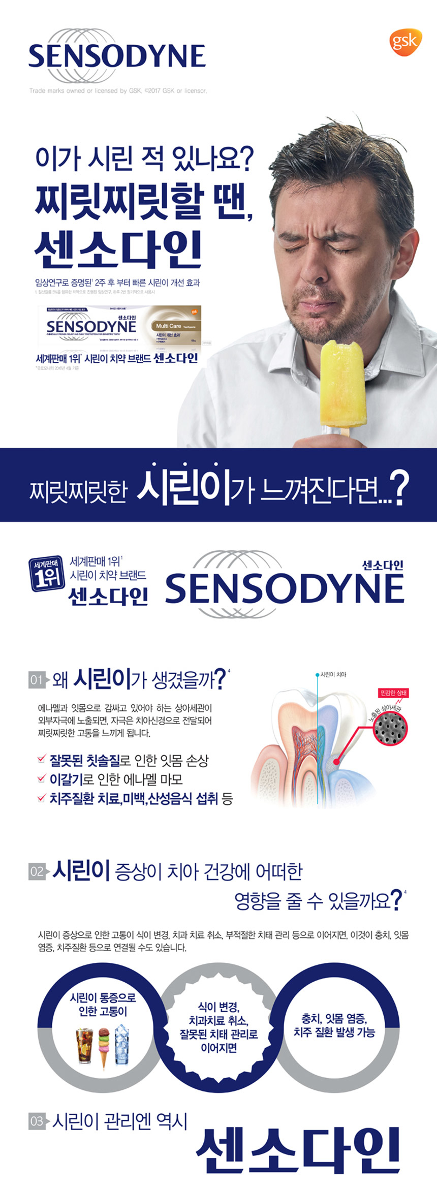 sensodyne korea