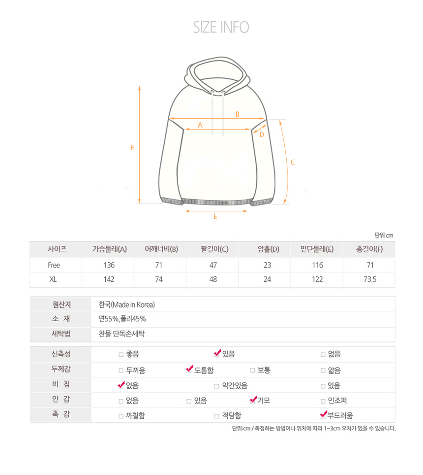 상품 상세 이미지입니다.
