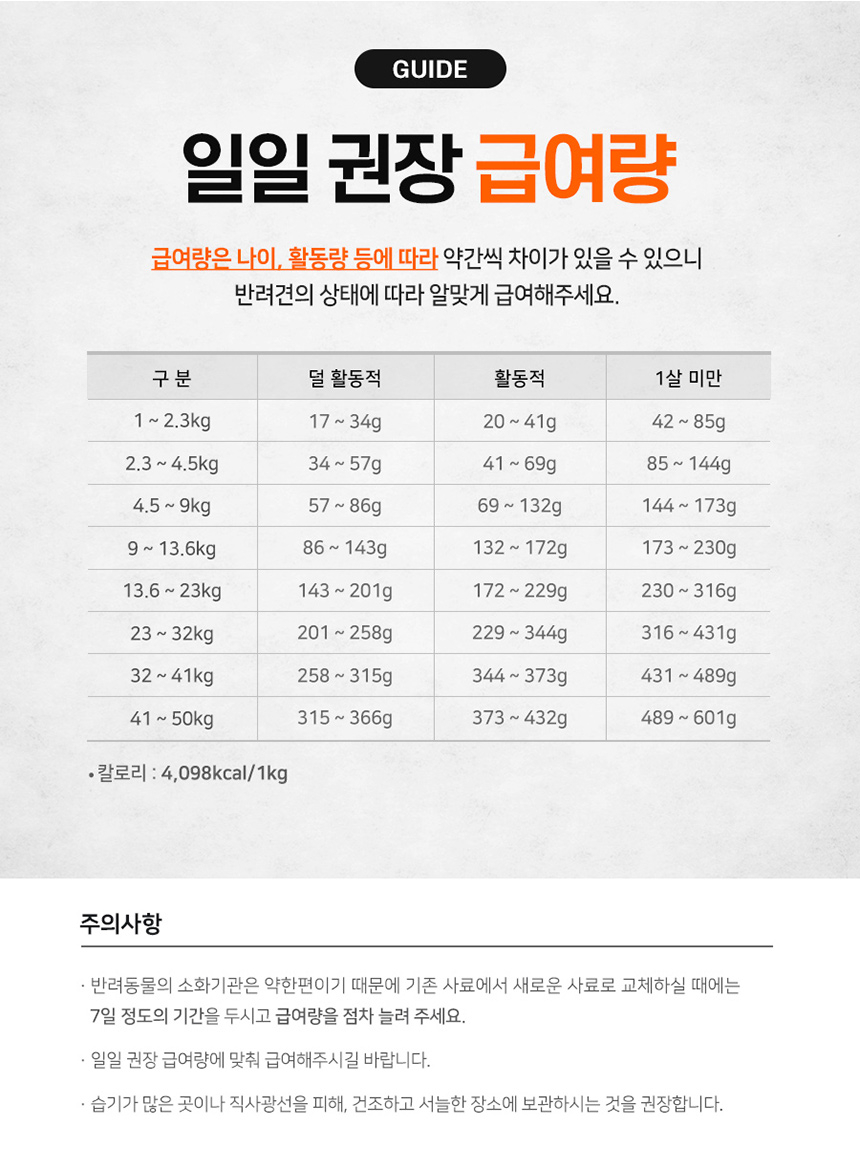 상품 상세 이미지입니다.