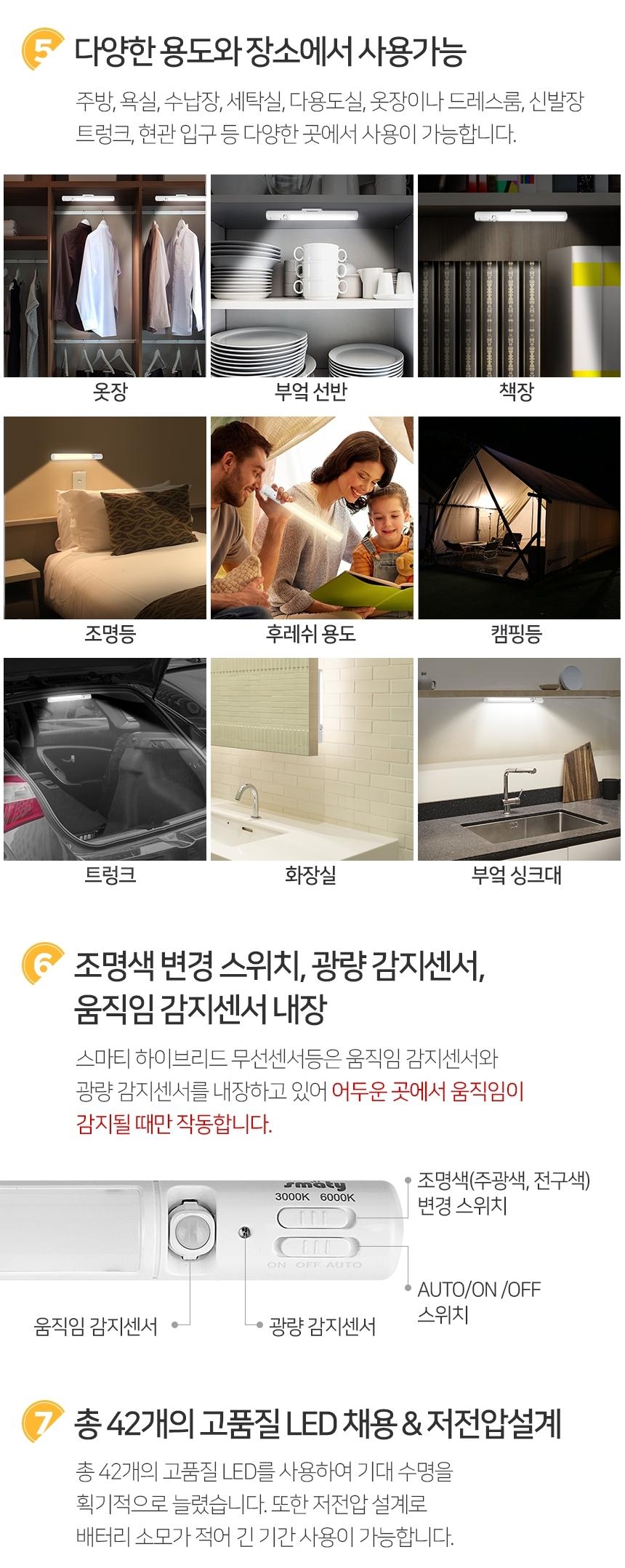 총 42개의 고품질 LED 를 사용합니다.