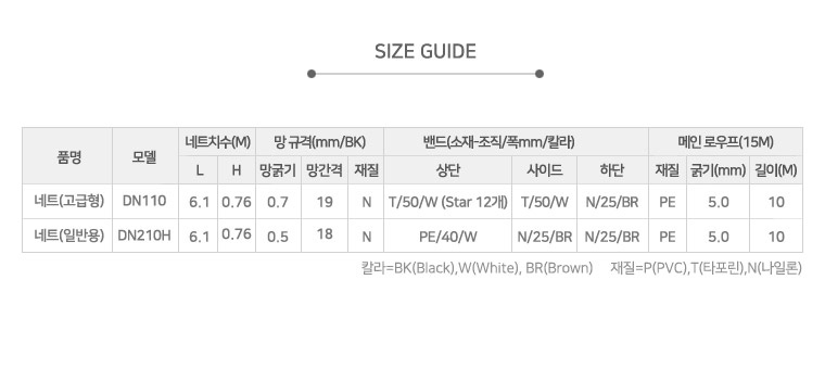 상품 상세 이미지입니다.