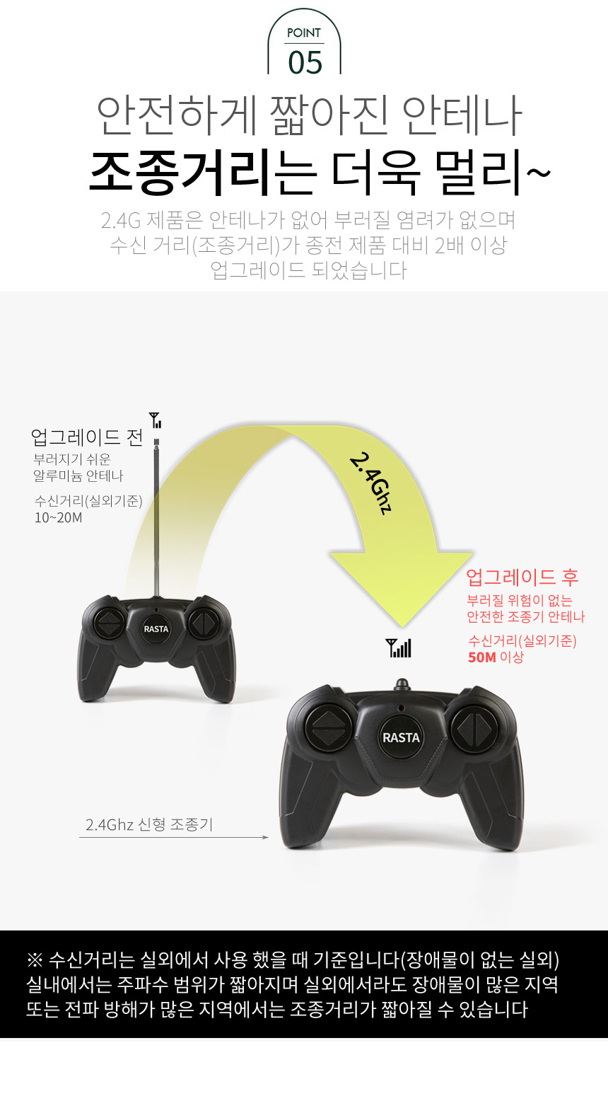 1:24 맥라렌 P1 무선자동차 엘로우 ...