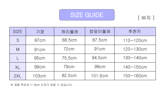 상품 상세 이미지입니다.