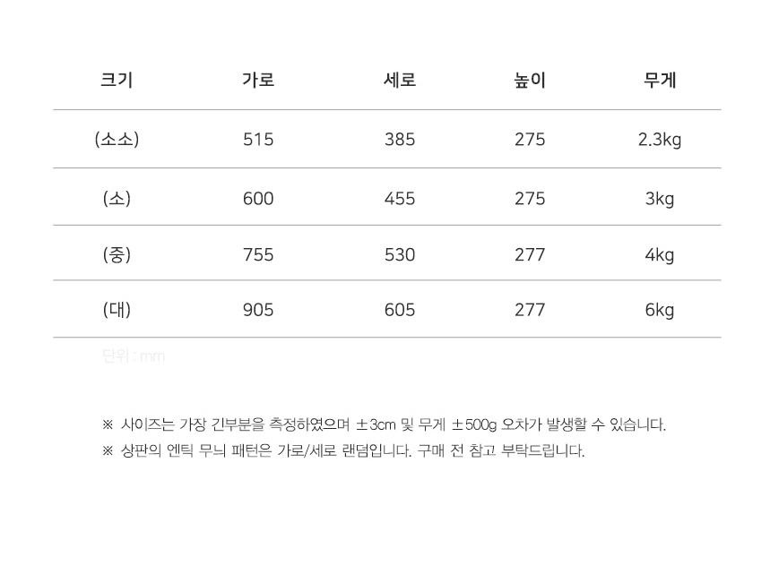 상품 상세 이미지입니다.