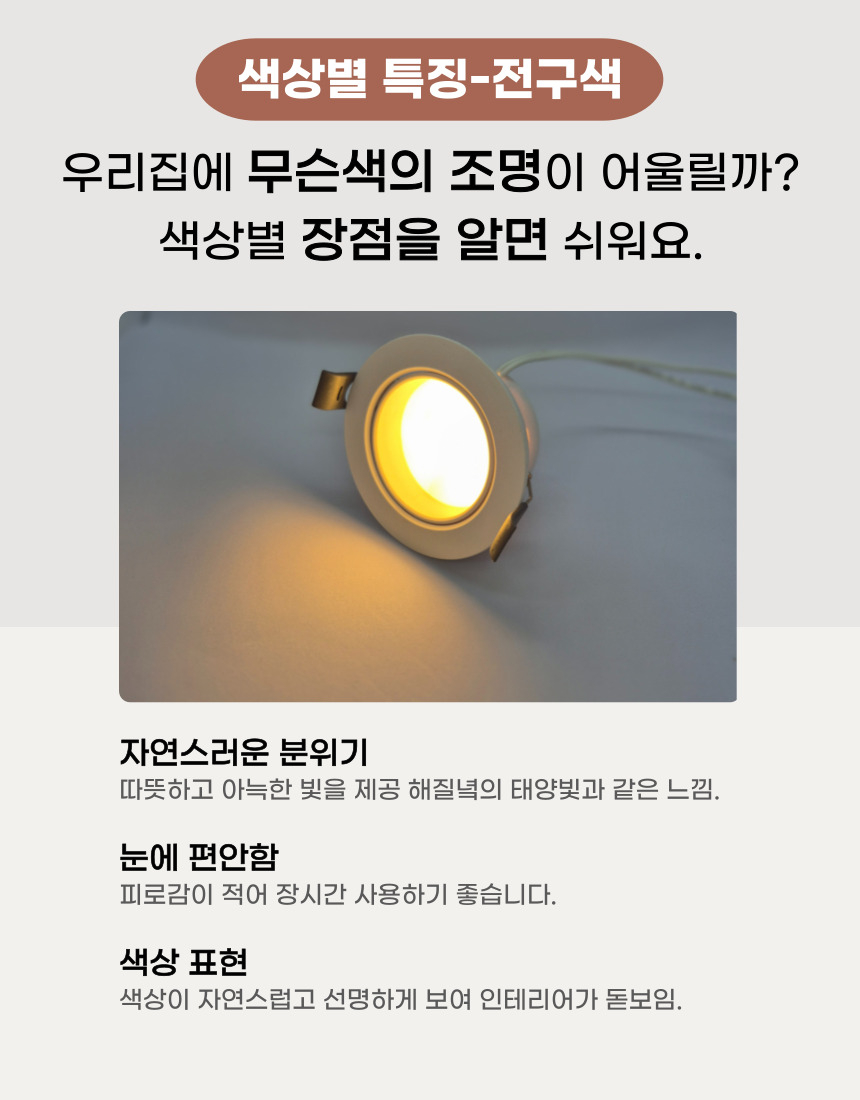 VANGLE 다운라이트 시력보호 2인치 LED 매입등 매립등12