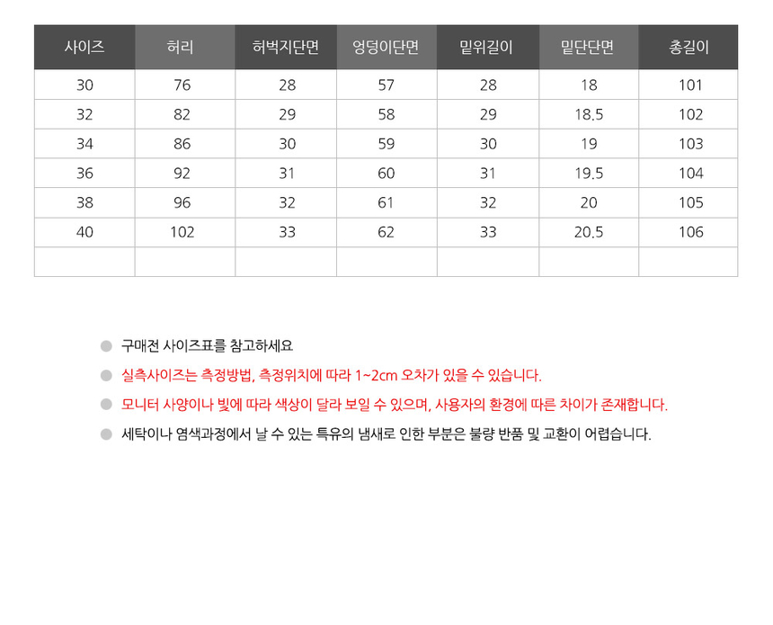 상품 상세 이미지입니다.