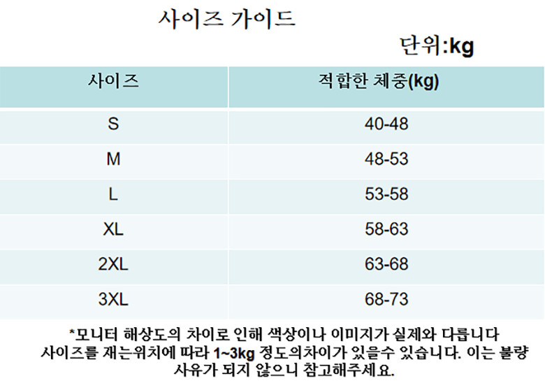 상품 상세 이미지입니다.