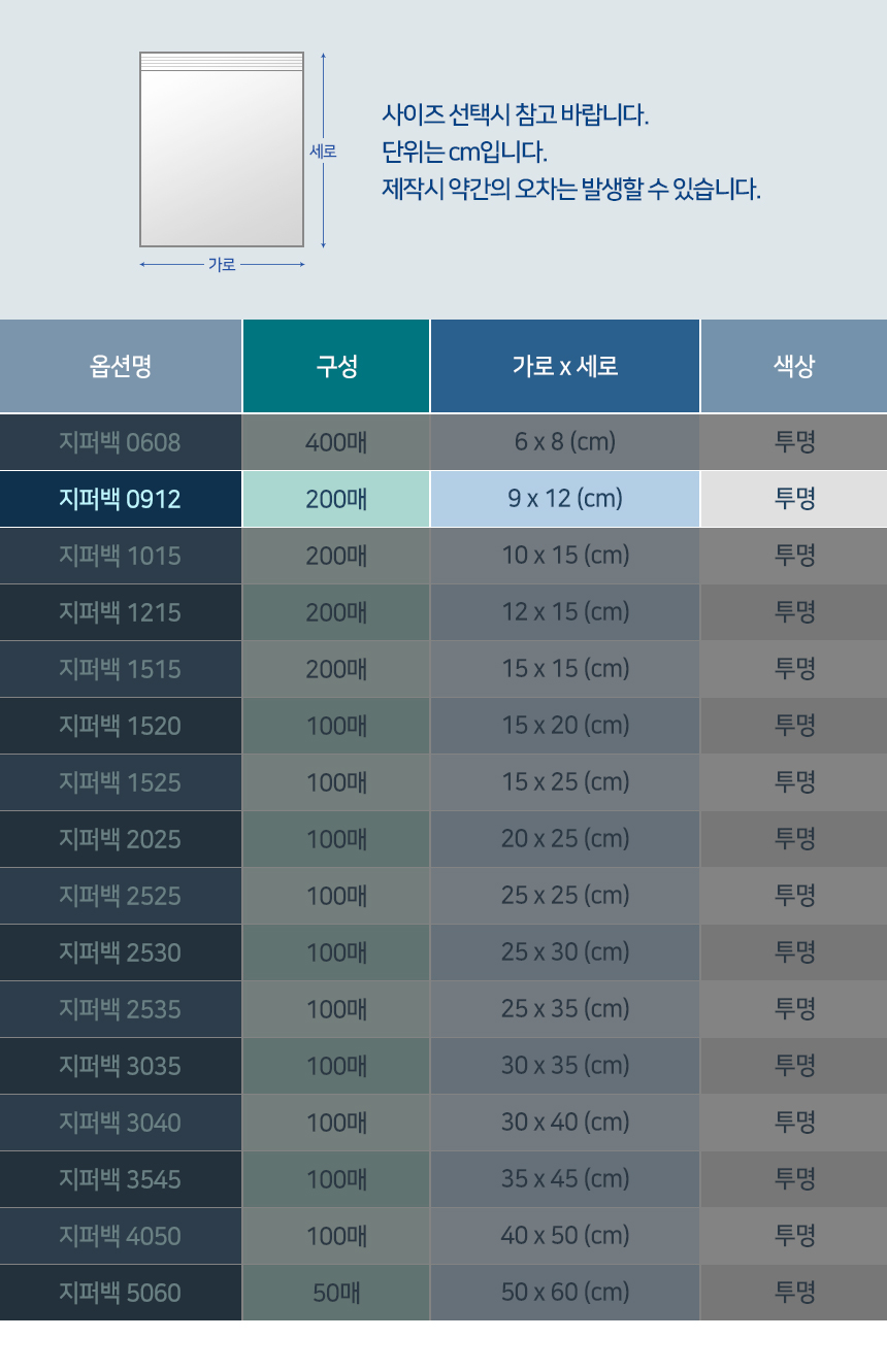 상품 상세 이미지입니다.
