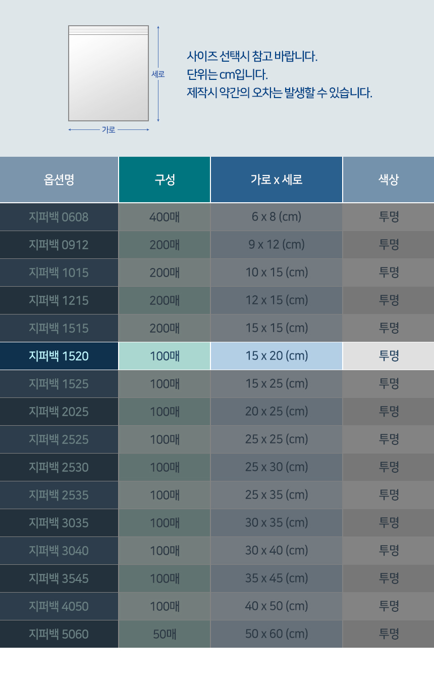 상품 상세 이미지입니다.