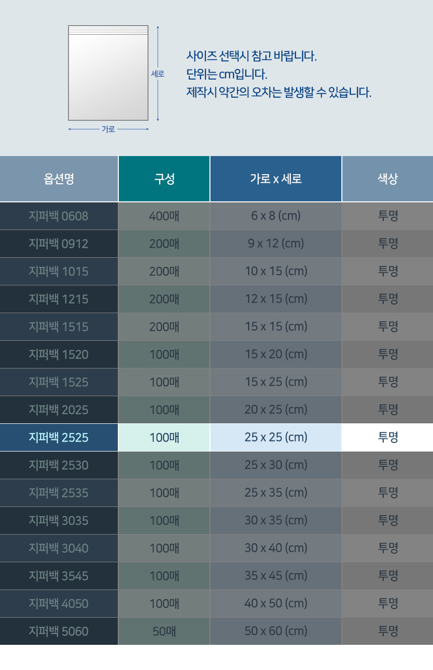 상품 상세 이미지입니다.