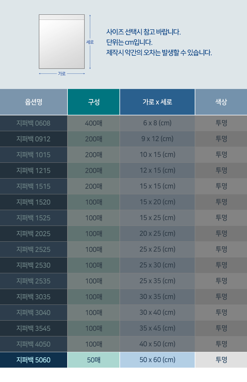 상품 상세 이미지입니다.