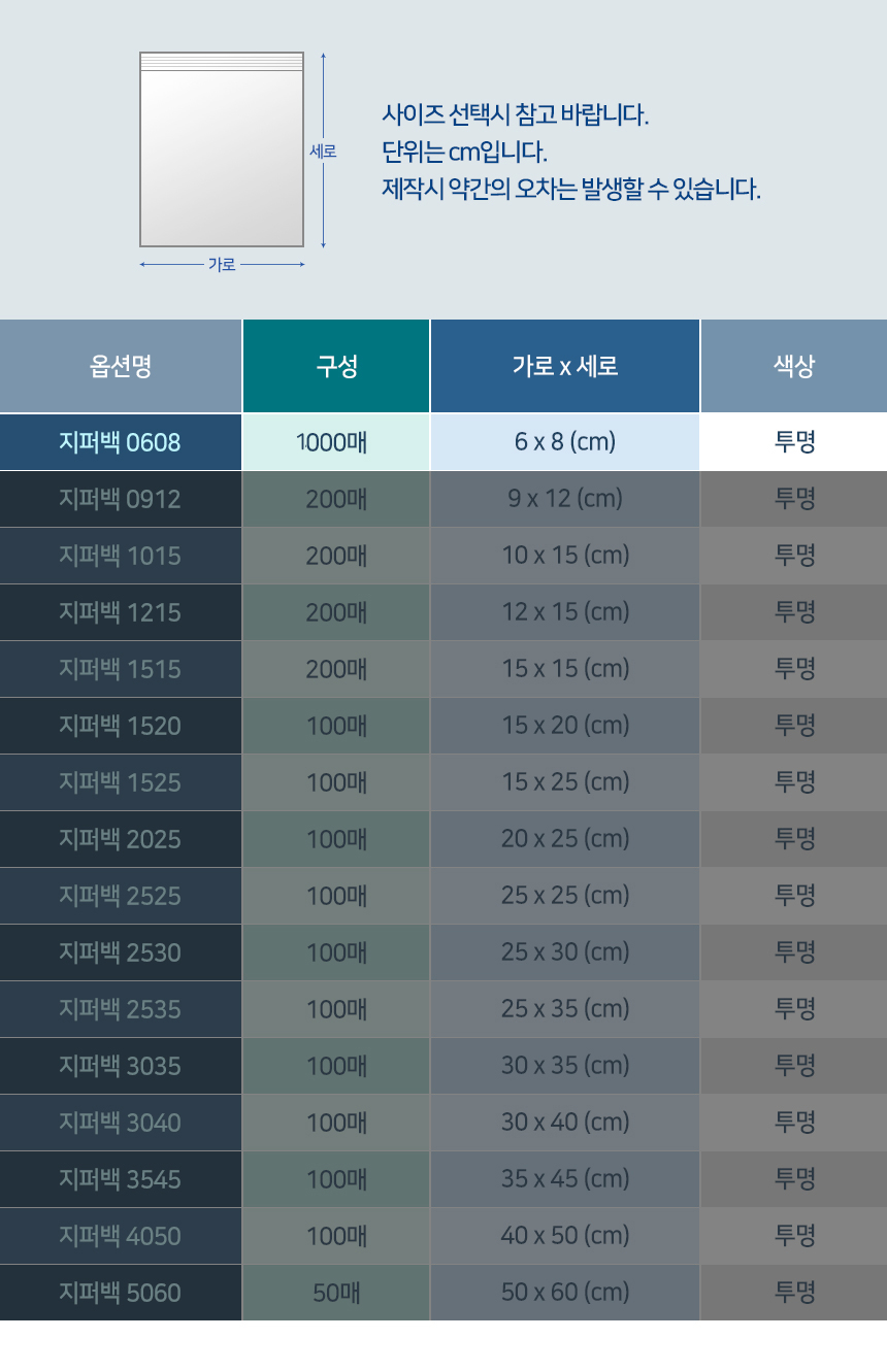상품 상세 이미지입니다.