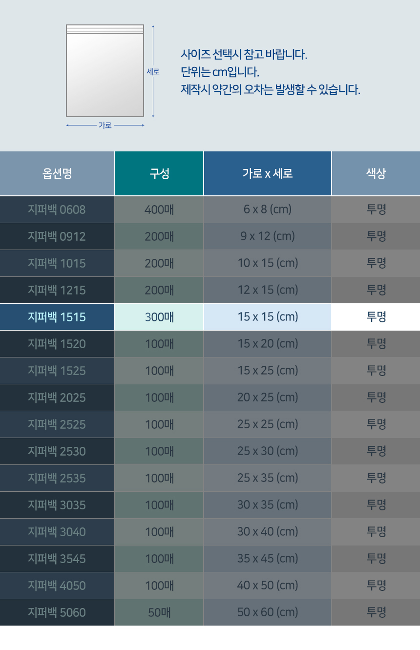 상품 상세 이미지입니다.