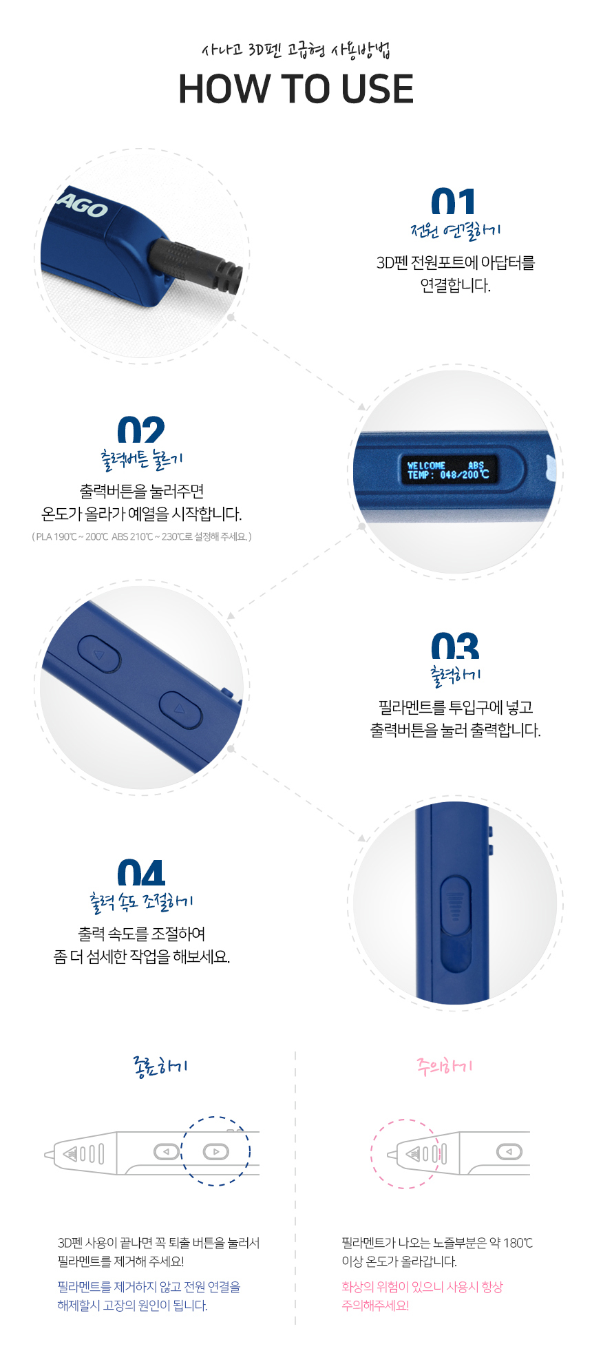 사나고 3D펜 고급형 사나고펜 화이트 - G마켓 모바일