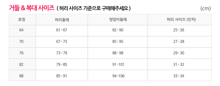 상품 상세 이미지입니다.