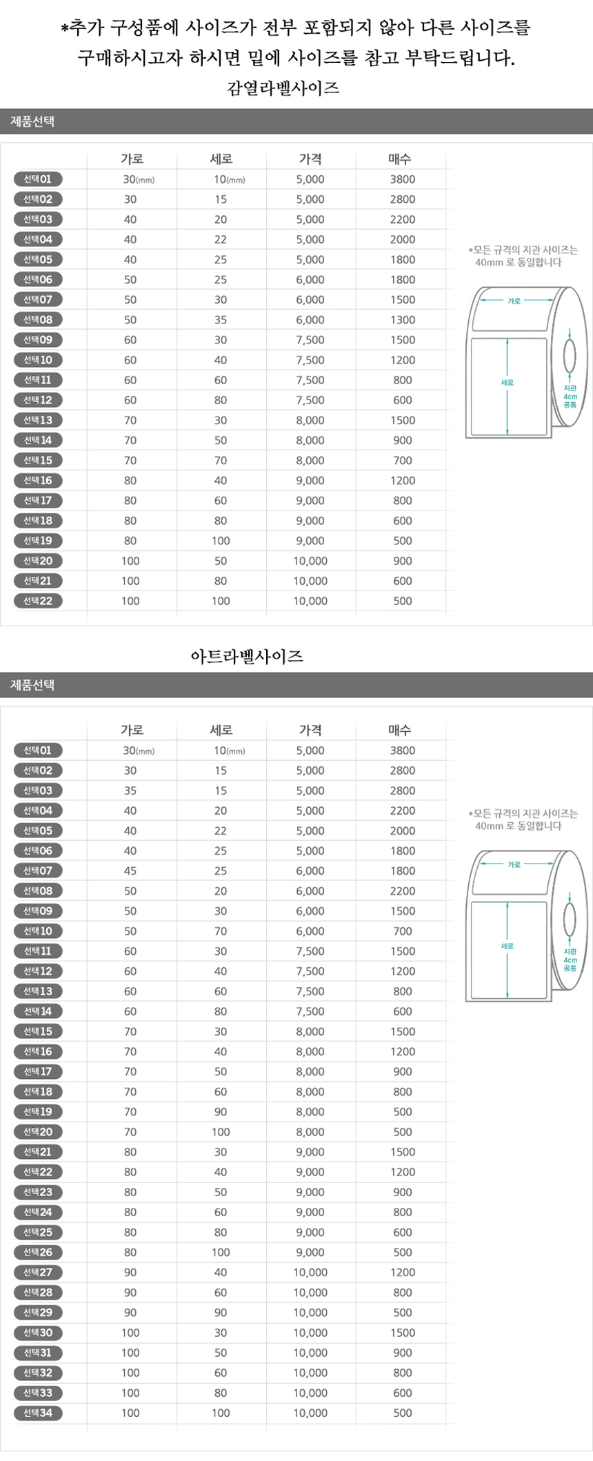 상품 상세 이미지입니다.