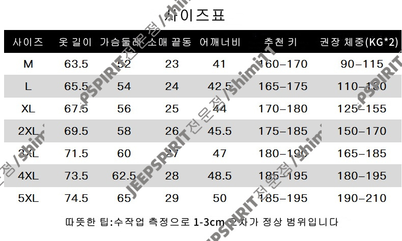 상품 상세 이미지입니다.