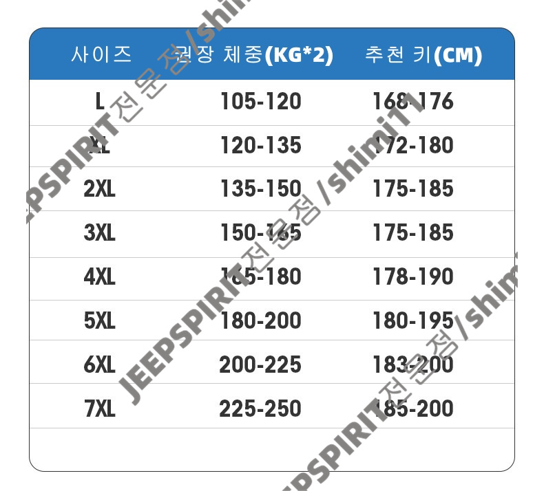 상품 상세 이미지입니다.