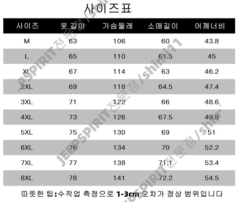 상품 상세 이미지입니다.