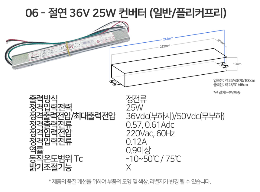 상품 상세 이미지입니다.