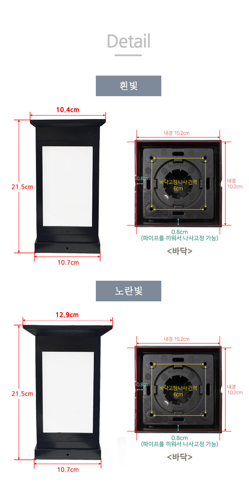 상품 상세 이미지입니다.