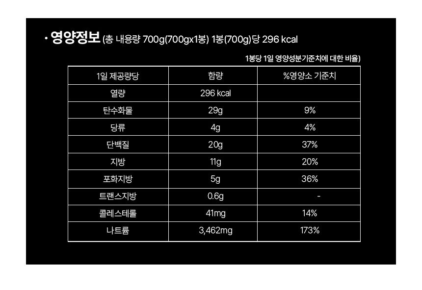 상품 상세 이미지입니다.