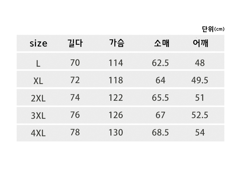 상품 상세 이미지입니다.