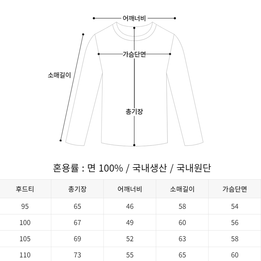 상품 상세 이미지입니다.