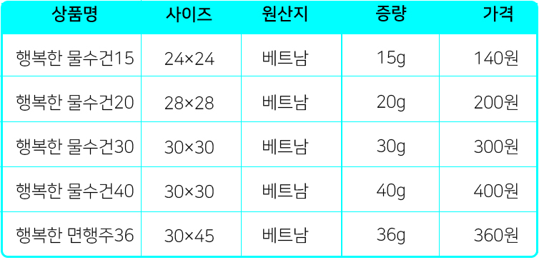 상품 상세 이미지입니다.