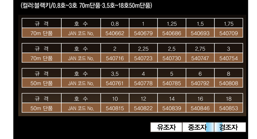 상품 상세 이미지입니다.