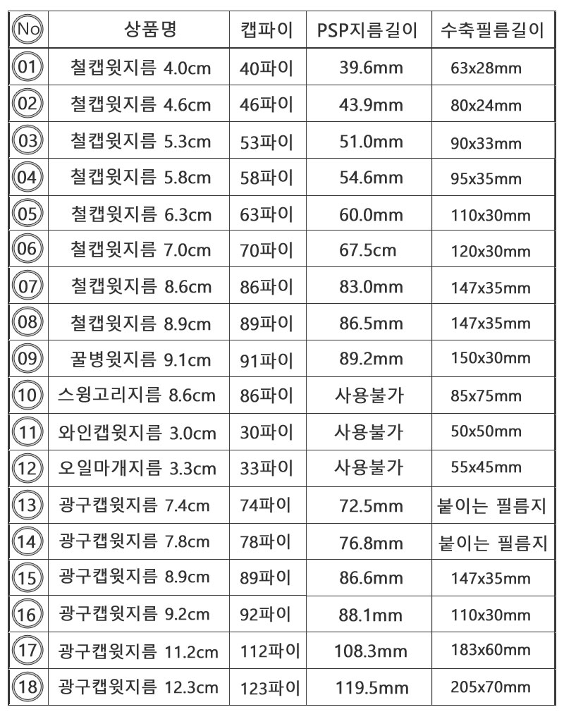 상품 상세 이미지입니다.