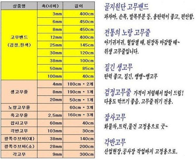 상품 상세 이미지입니다.