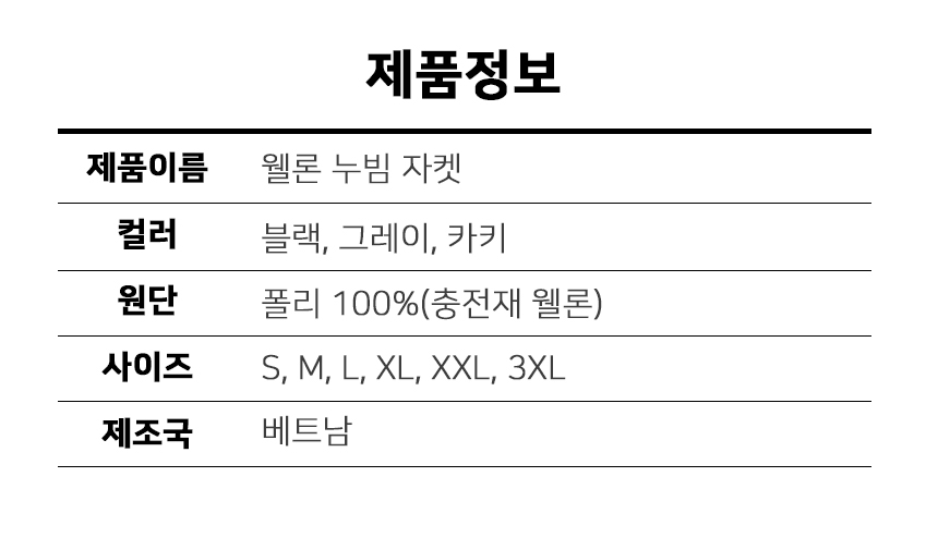 상품 상세 이미지입니다.