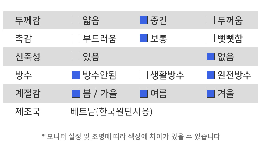 상품 상세 이미지입니다.