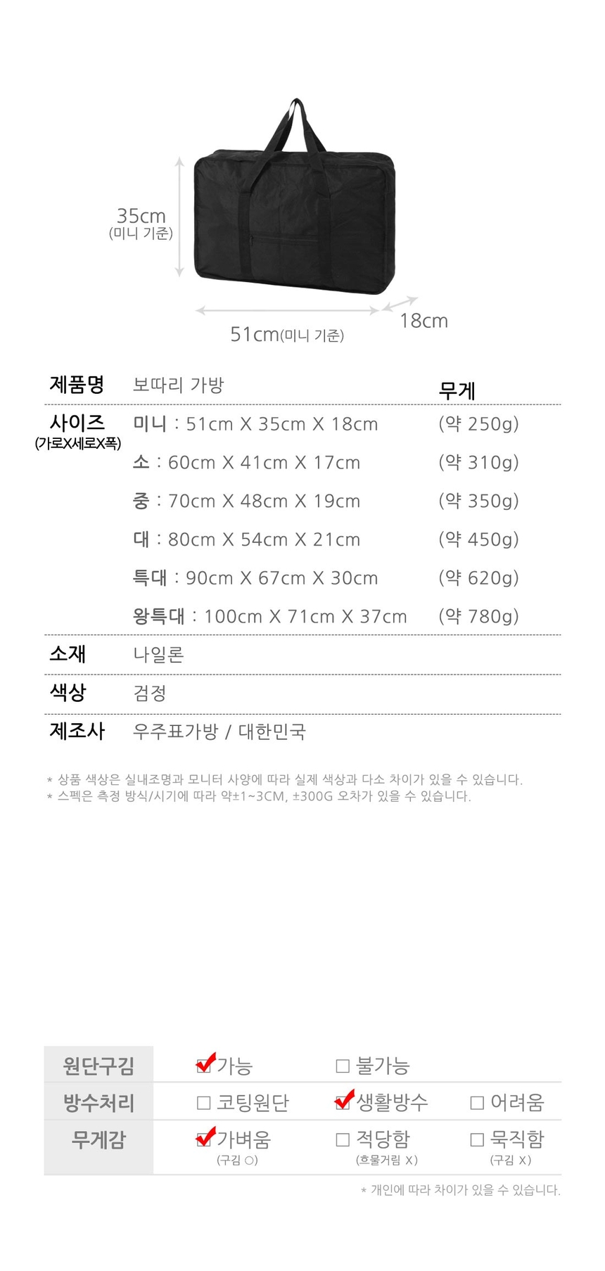 상품 상세 이미지입니다.