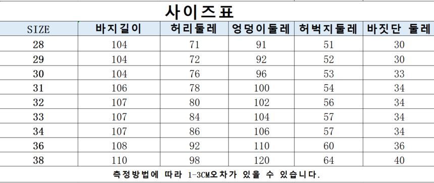 상품 상세 이미지입니다.