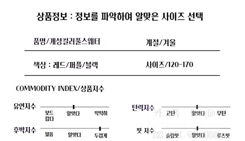 상품 상세 이미지입니다.