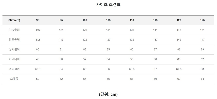 상품 상세 이미지입니다.