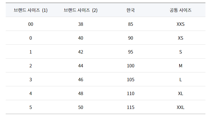 상품 상세 이미지입니다.