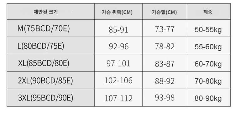 상품 상세 이미지입니다.