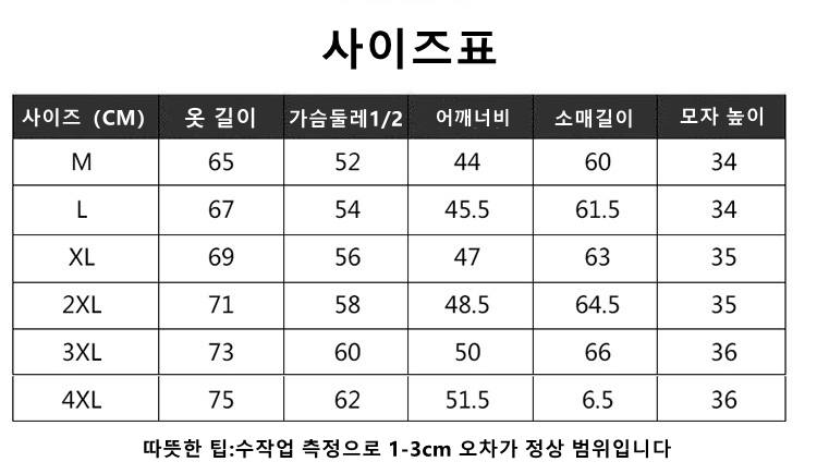 상품 상세 이미지입니다.