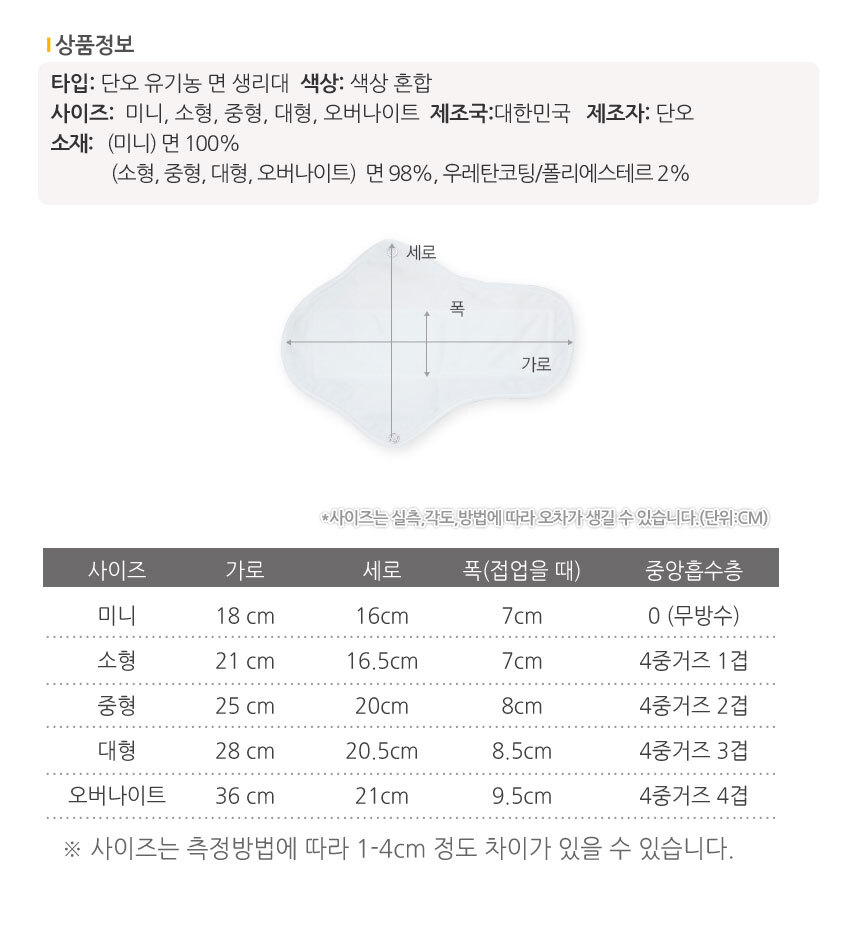 상품 상세 이미지입니다.
