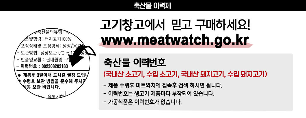meatwatch.jpg