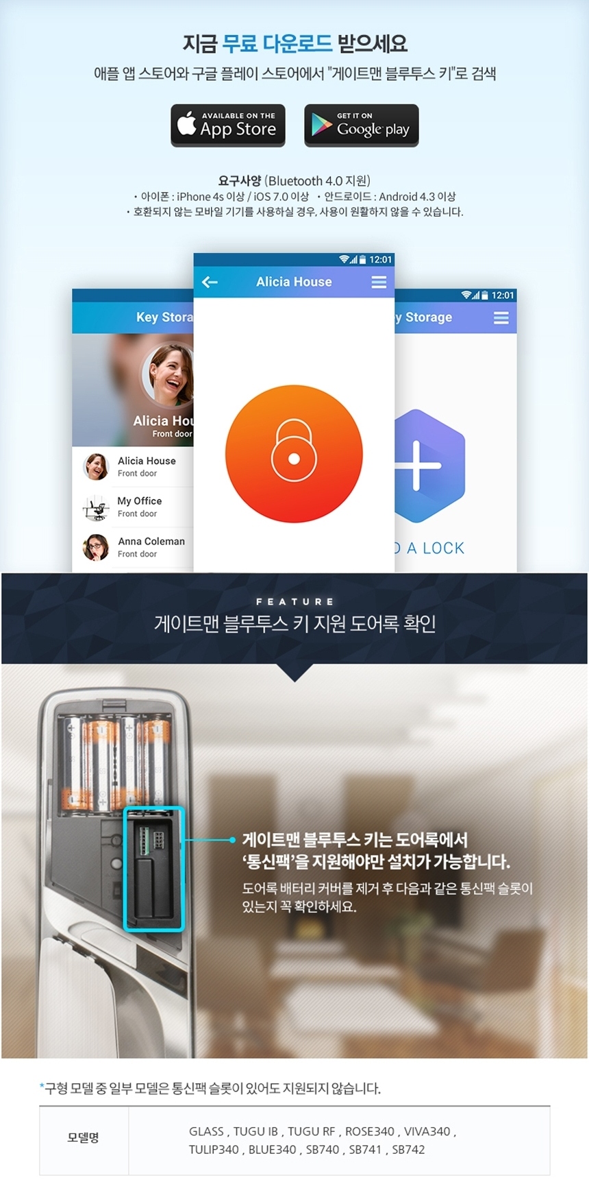 New Doorlock Gateman Bluetooth Communication Pack 